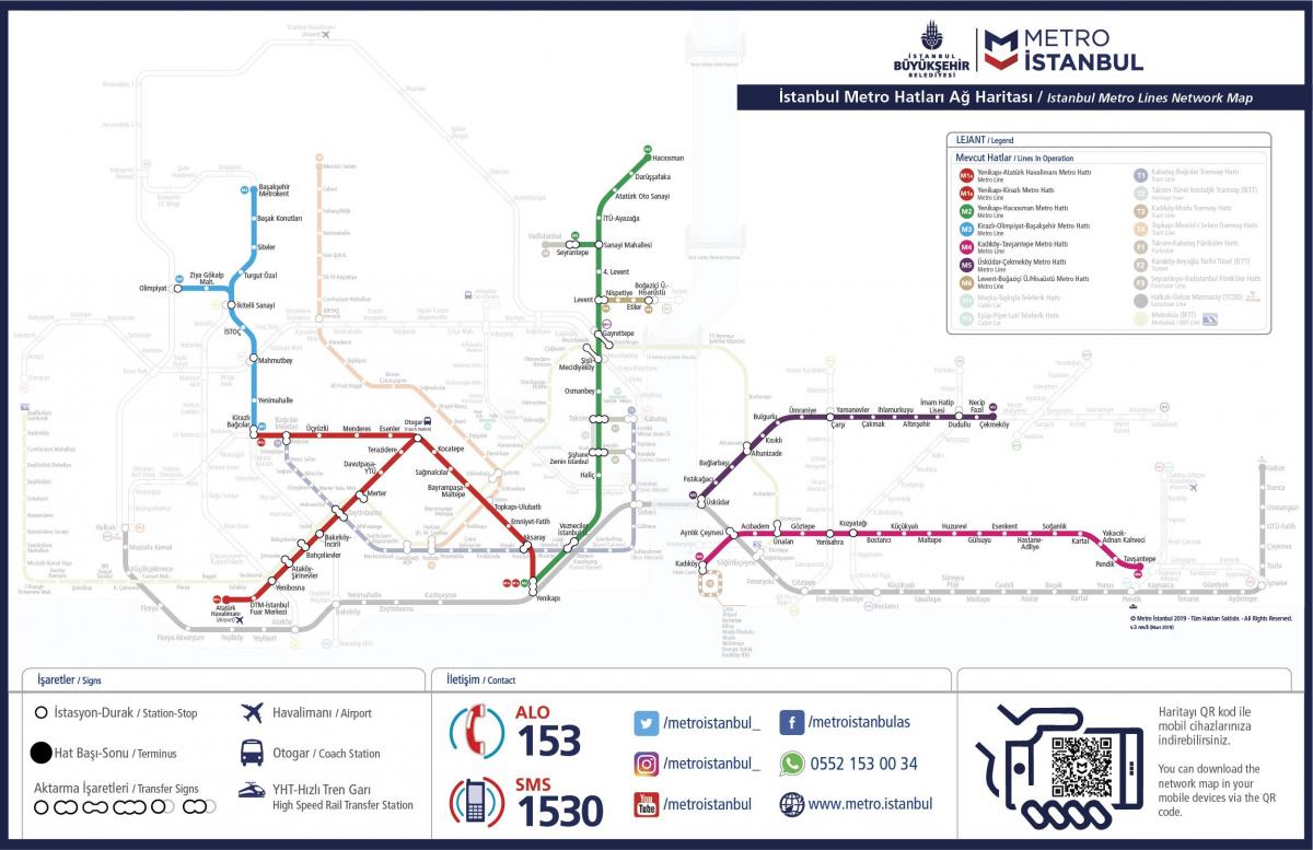 metrobusイスタンブールの地図